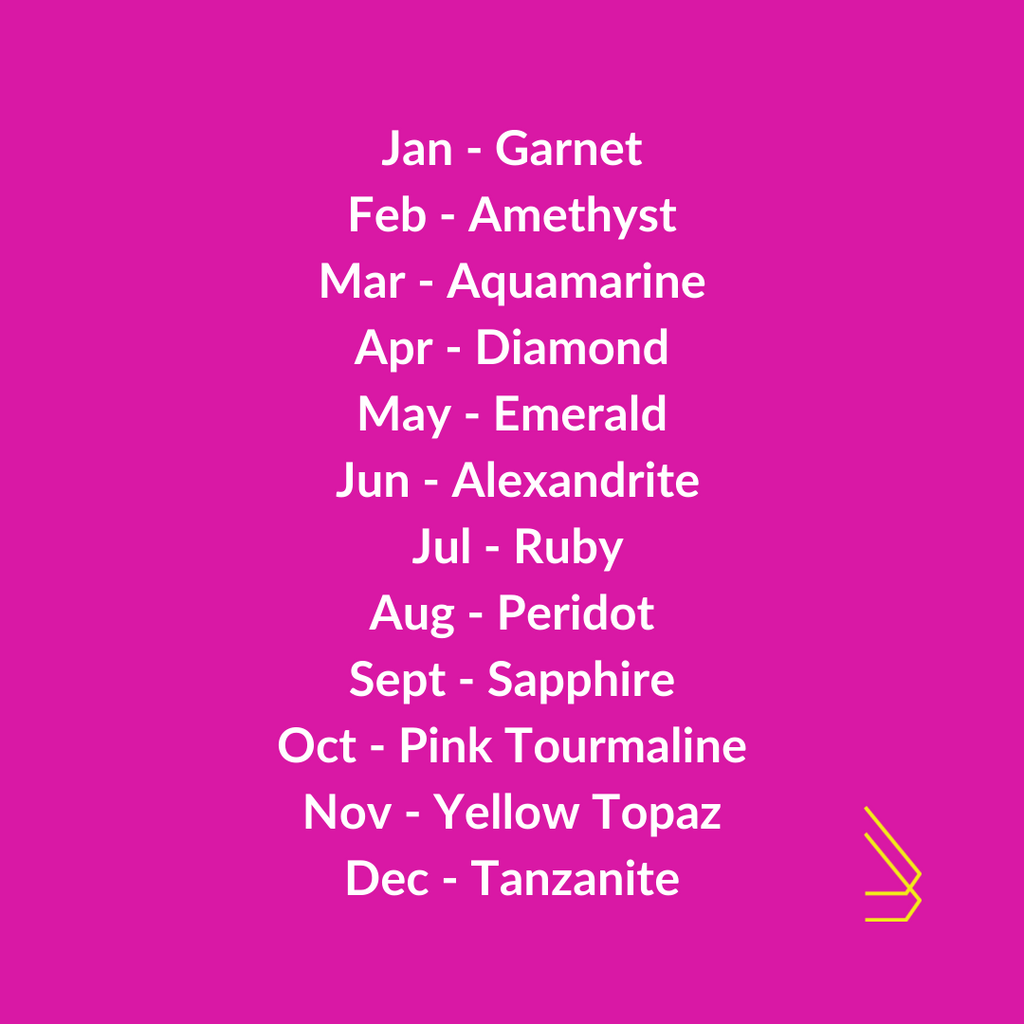 Birthstone Jewellery UK | Boob Bling | Premium Birthstone Jewellery UK | Breastmilk and Birthstone RIngs